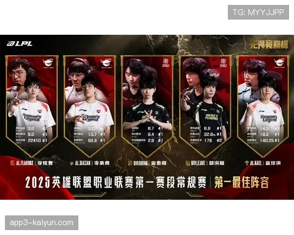 2025赛季MVP候选人引热议国联多名球星被看好